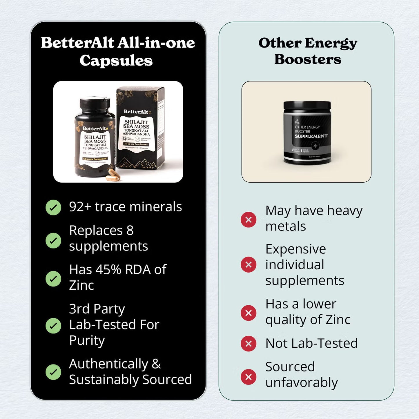 BetterAlt Shilajit Sea Moss