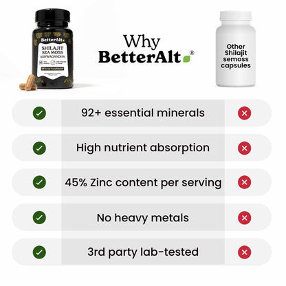 BetterAlt Shilajit Sea Moss