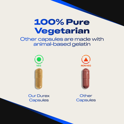 Durex Elevate Performa Shilajit - Buy 1 Get 1 Free