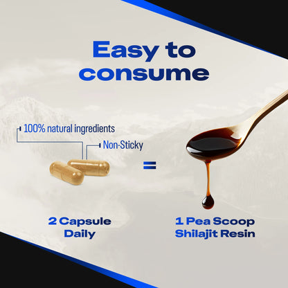 Durex Elevate Performa Shilajit - Buy 1 Get 1 Free