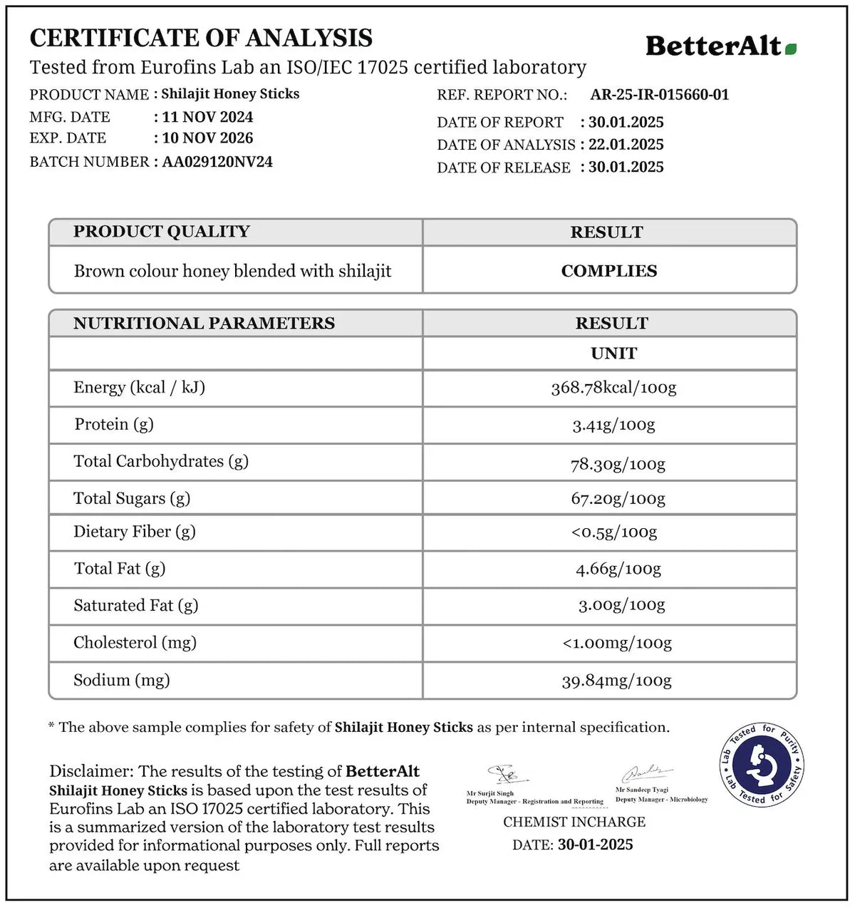 Nutritional Analysis