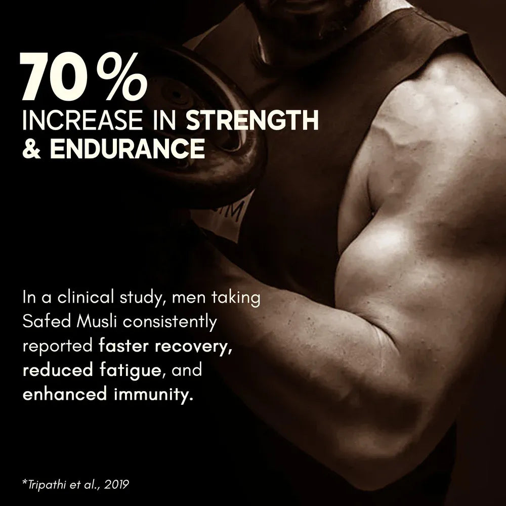 Testoboost - Lift Harder, Last Longer